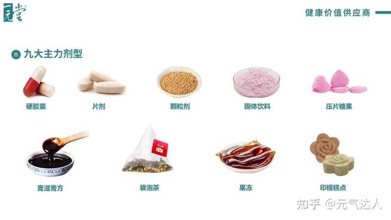 儿童营养品挑选，成分表里的秘密