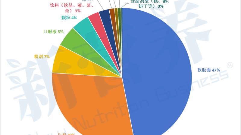 老人补钙，维生素D不可或缺——揭秘补钙与维生素D的黄金搭档